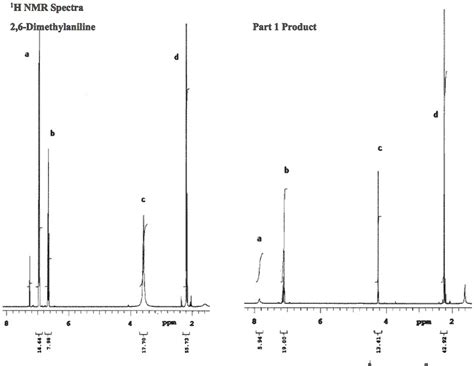 SOLVED H NMR Spectra 2 6 Dimethylaniline Part 1 Product 2 1 8