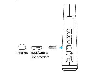 ZYXEL EX5512 TO AX6000 WiFi6 Multi Gigabit Ethernet Gateway User Guide