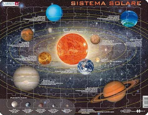 Larsen Ss Sistema Solare Edizione Italiano Puzzle Incorniciato Con