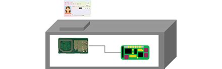 ソニー株式会社 FeliCa 法人のお客様 製品情報 ソフトウェア開発環境SDK ICS D101 V16ICS