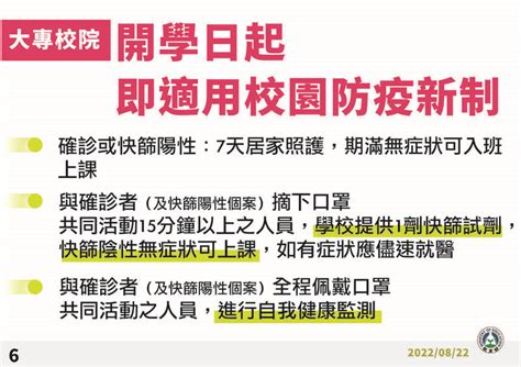 大專開學防疫 潘文忠︰脫口罩接觸確診者 快篩陰即可上課 生活 自由時報電子報