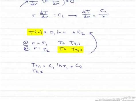 Temperature Distribution For A Cylinder Youtube