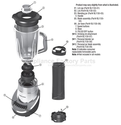 Black Decker Bl Parts Blenders