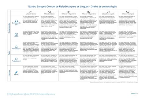 Referência do Quadro Europeu Comum de Referência para Línguas QECR