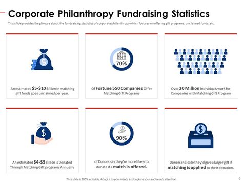 Nonprofit Pitch Deck Template