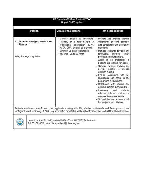 Jobs Heavy Industries Taxila Education Welfare Trust