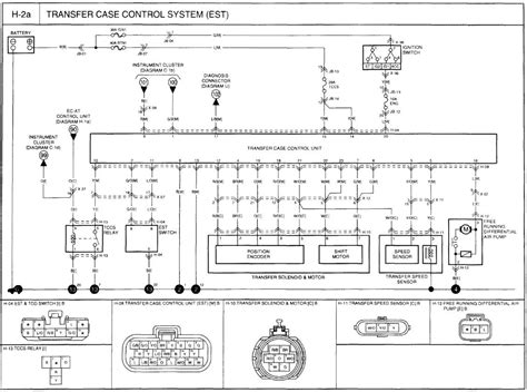 2005 Kia Sorento Ex Fuse Box Wiring Diagram Kia Forum