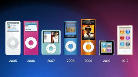 Using Ipod In 2024 Adrea Ardella