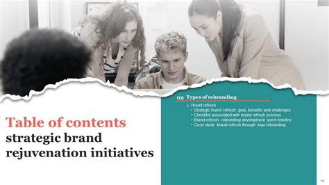 Strategic Brand Rejuvenation Initiatives Powerpoint Presentation Slides