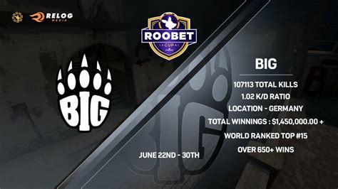 Cs Go Big Surpreende E Vence Final Da Roobet Cup Fragster Br