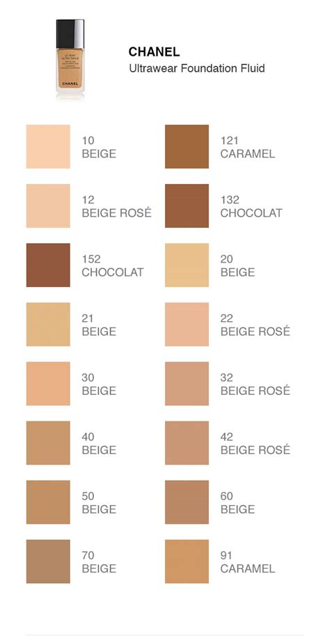 Chanel Makeup Foundation Colors Saubhaya Makeup