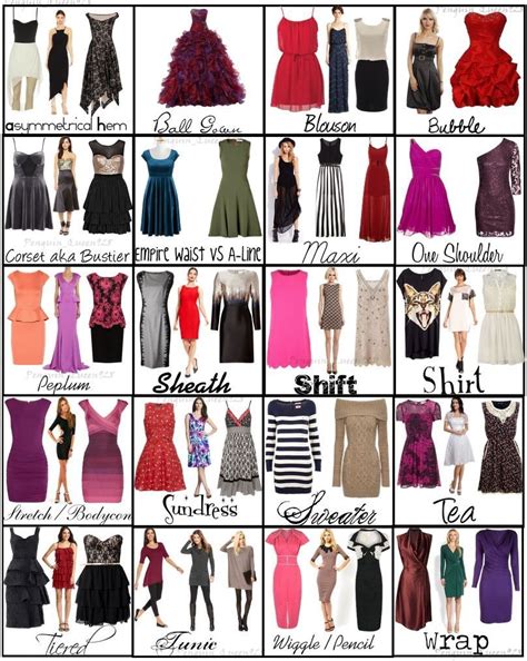 A Comprehensive Guide To Fashion Styles: Exploring The Dresses That Define Our Era - Women ...