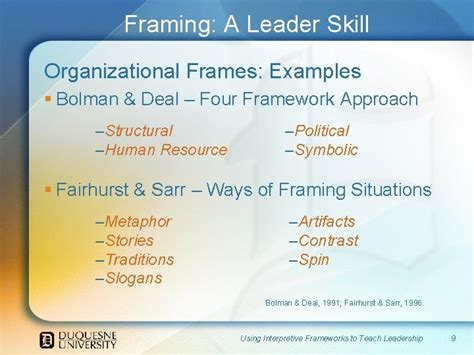 Using Interpretive Frameworks to Teach Leadership International Leadership
