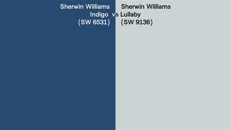 Sherwin Williams Indigo Vs Lullaby Side By Side Comparison