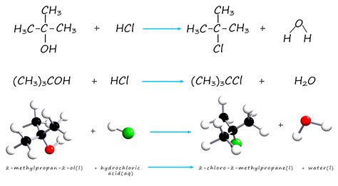 Halogenalkanes From Alcohols