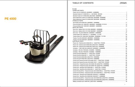 Crown Pallet PE 4000 Parts Catalog Service Manual