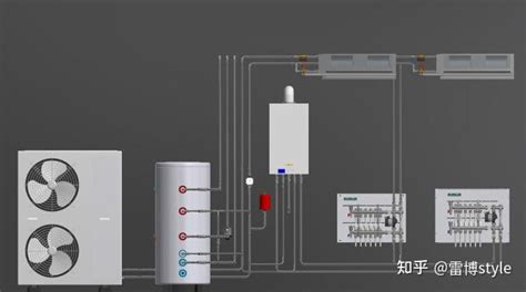 空气源热泵壁挂炉双源冷暖热三联供系统应用分析 知乎