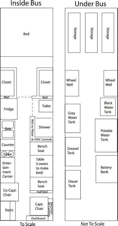 A Floor Plan For Large School Bus Conversion School Bus Camper