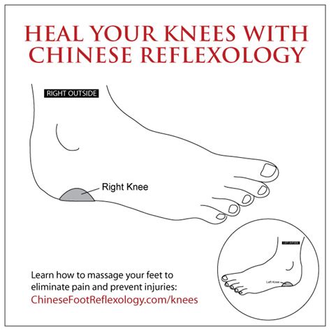 Heal Your Knees With Chinese Reflexology