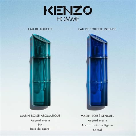 Kenzo Homme Eau De Toilette Kenzo Cologne Ein Neues Parfum Für Männer