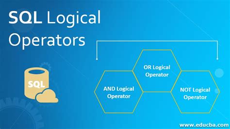 Sql Logical Operators Learn The Examples Of Sql Logical Operators