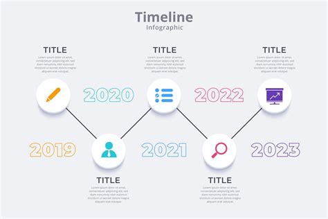 Infographic Là Gì Định Nghĩa Phân Loại Và Công Cụ Thiết Kế