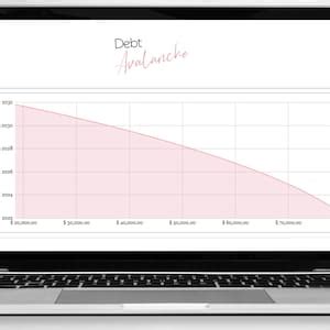 Debt Avalanche Spreadsheet, Debt Avalanche Excel, Debt Spreadsheet ...