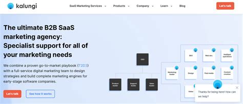 12 Best SaaS Content Marketing Agencies Of 2024 Growth Insights