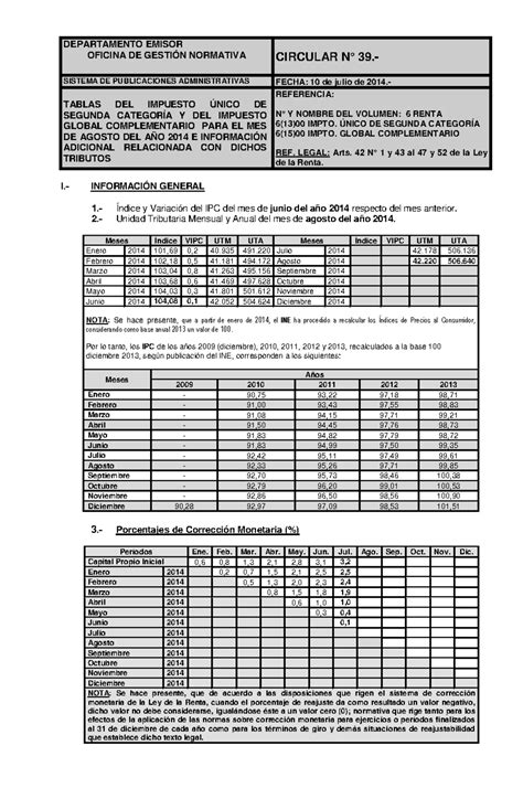 Circu 39 DEPARTAMENTO EMISOR OFICINA DE GESTIÓN NORMATIVA CIRCULAR N