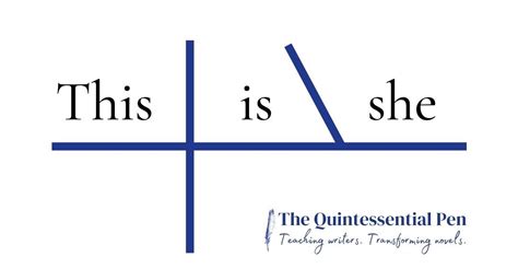 A Comprehensive Guide To Subjective And Objective Case Pronouns The