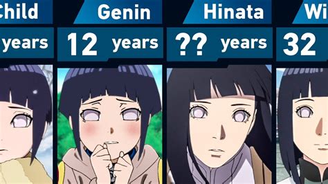 Evolution Of Hinata Hyuga In Naruto And Boruto YouTube