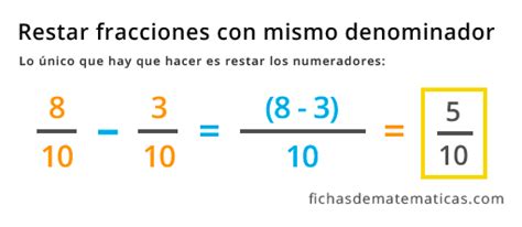 Resta De Fracciones Ejercicios Para Niños De Primaria En Pdf