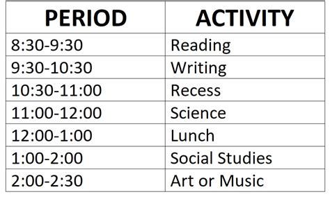 Organizing The Activities And Places Of School The Discipline Of