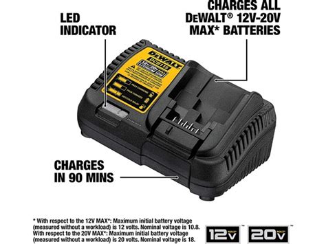 Dewalt Dcb115 20v Max 2 Pack Chargers