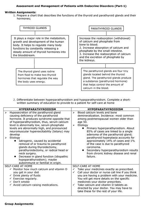 Assessment And Management Of Patients With Endocrine Disorders Part 1