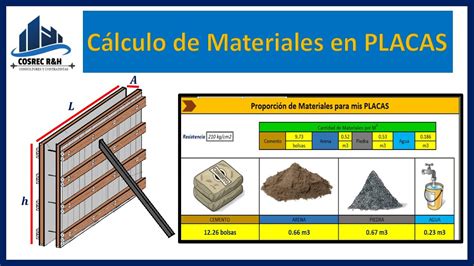 Cómo calcular Materiales para concreto en PLACAS YouTube