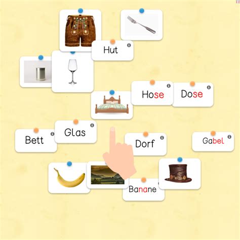 Wörter mit G, B, H, D – Basisbildung und Alphabetisierung in Österreich