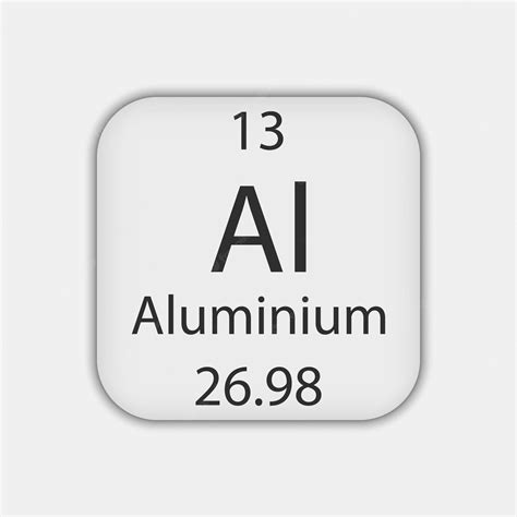 Premium Vector Aluminium Symbol Chemical Element Of The Periodic Table Vector Illustration