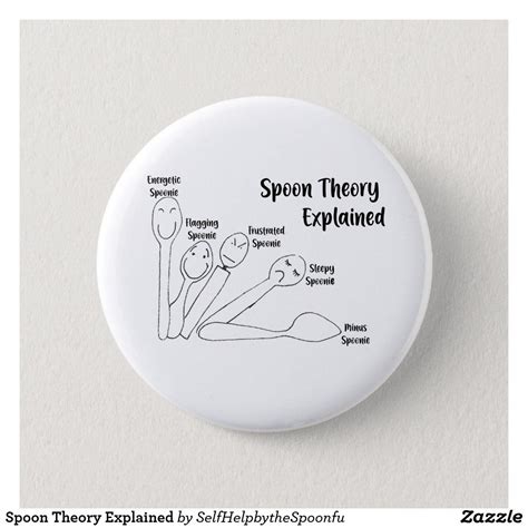 Spoon Theory Explained Button Zazzle Spoon Theory Spoon Theory