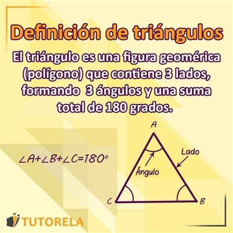 Tipos de triángulos Tutorela