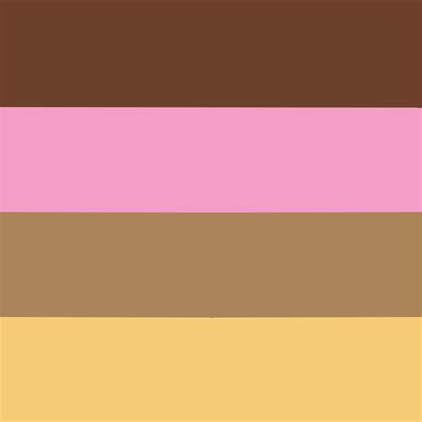 Cookie Flags For Anon Gay Lesbian Nb Agender Requests Closed