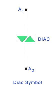 Diac Symbol