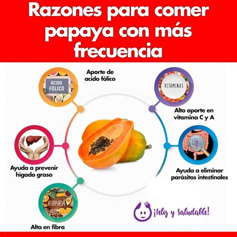 Razones Para Comer Papaya Frutas Y Verduras Beneficios Beneficios De