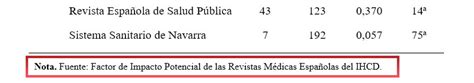 Tablas Apa 6ta Edición En Word Paso A Paso Saber Programas