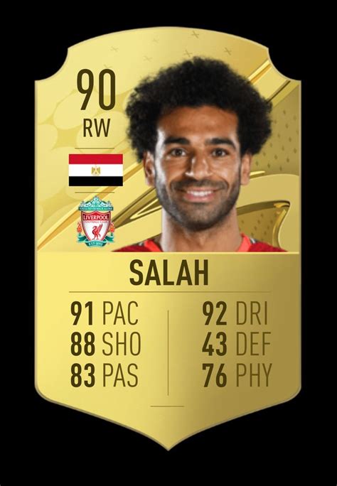 Prediction Fifa 23 Rare Gold Card En 2022