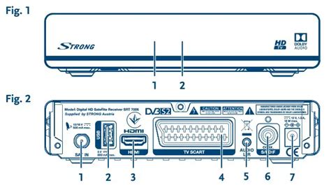 Strong Srt 7006 Digital Hd Satellite Receiver User Manual