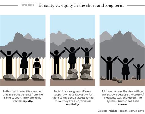 How Is Diversity Equity And Inclusion Defined Insource Solutions