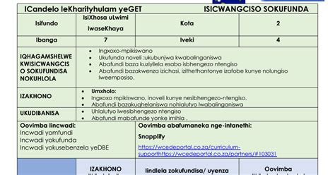 Lesson Plan Get Sp Grade Isixhosa Hl Term Week Wced Eportal Hot Sex