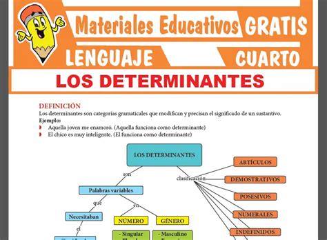 Los Determinantes Y Su Clasificaci N Para Cuarto Grado De Secundaria