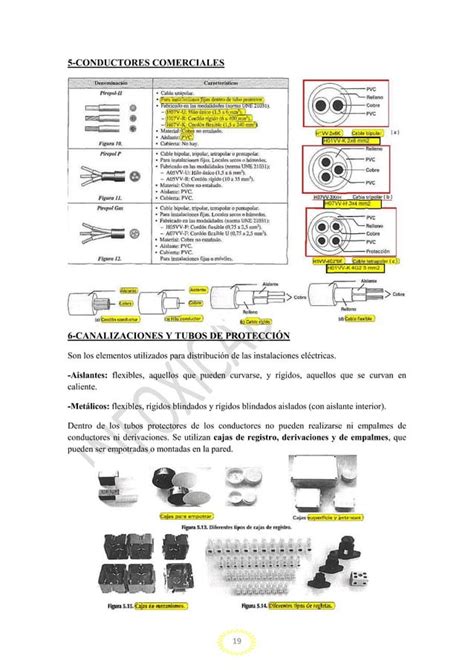 Instalaciones Electricas De Baja Tension Jgs PDF